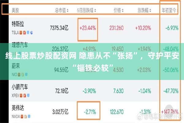 线上股票炒股配资网 隐患从不“张扬”，守护平安“锱铢必较”