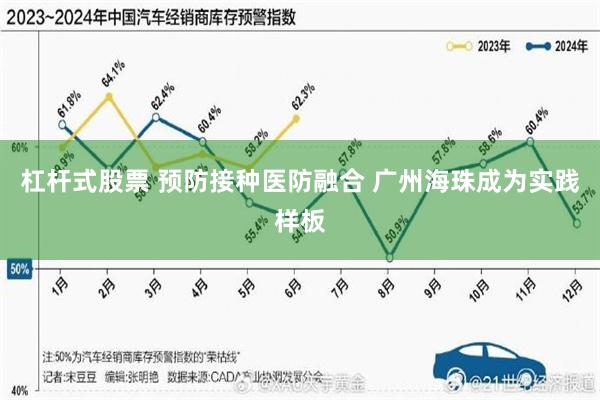 杠杆式股票 预防接种医防融合 广州海珠成为实践样板