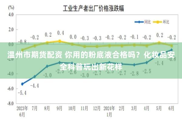温州市期货配资 你用的粉底液合格吗？化妆品安全科普玩出新花样