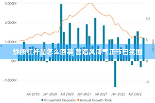 炒股杠杆是怎么回事 营造风清气正节日氛围