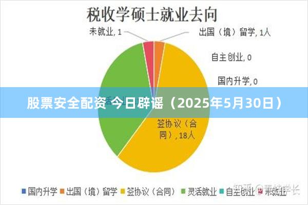 股票安全配资 今日辟谣（2025年5月30日）