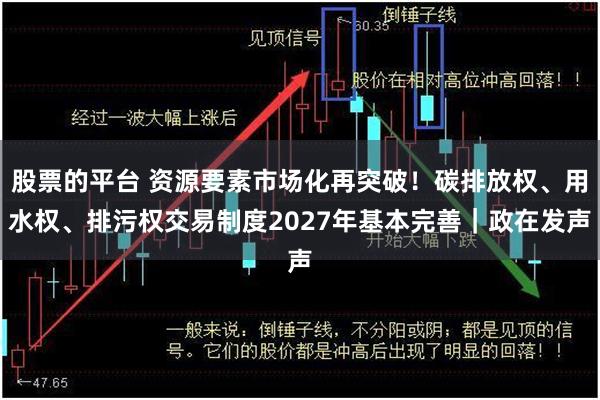 股票的平台 资源要素市场化再突破！碳排放权、用水权、排污权交易制度2027年基本完善｜政在发声