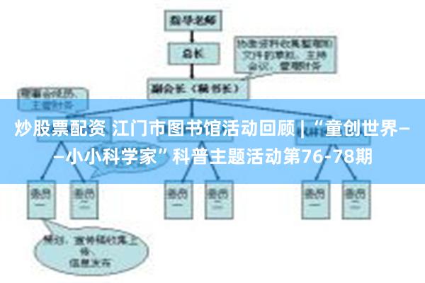 炒股票配资 江门市图书馆活动回顾 | “童创世界——小小科学家”科普主题活动第76-78期