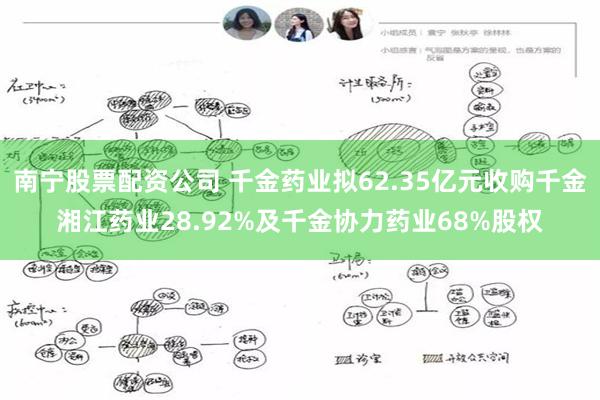 南宁股票配资公司 千金药业拟62.35亿元收购千金湘江药业28.92%及千金协力药业68%股权