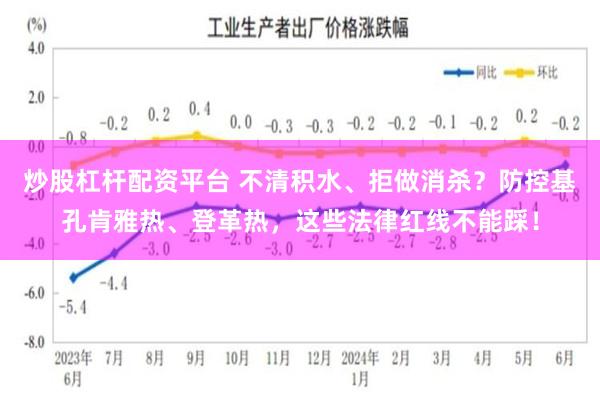 炒股杠杆配资平台 不清积水、拒做消杀?防控基孔肯雅热、登革热,这些法律红线不能踩!