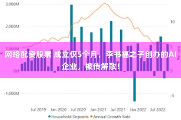 网络配资股票 成立仅5个月，李书福之子创办的AI企业，被传解散！