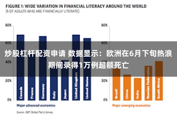 炒股杠杆配资申请 数据显示：欧洲在6月下旬热浪期间录得1万例超额死亡