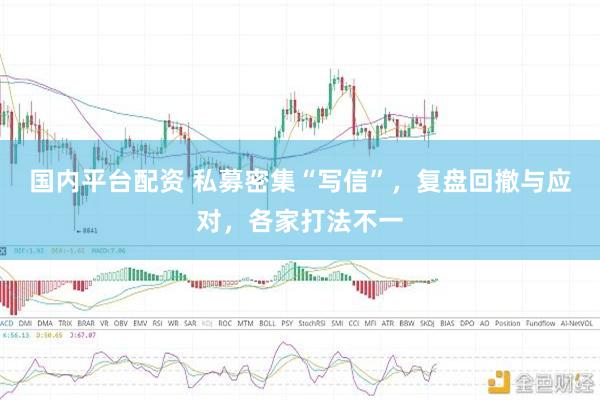 国内平台配资 私募密集“写信”，复盘回撤与应对，各家打法不一