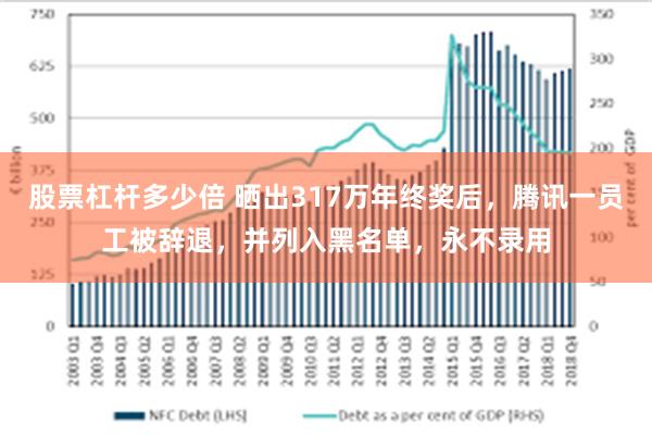 股票杠杆多少倍 晒出317万年终奖后，腾讯一员工被辞退，并列入黑名单，永不录用