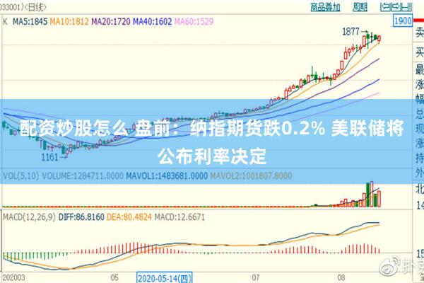 配资炒股怎么 盘前:纳指期货跌0.2% 美联储将公布利率决定