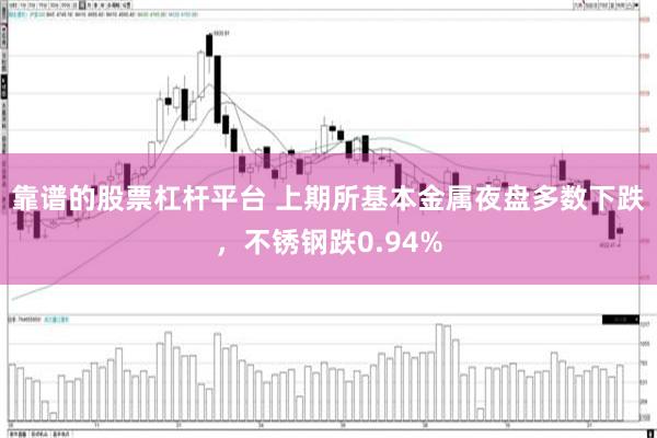 靠谱的股票杠杆平台 上期所基本金属夜盘多数下跌，不锈钢跌0.94%