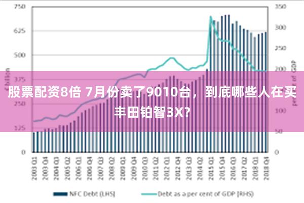 股票配资8倍 7月份卖了9010台，到底哪些人在买丰田铂智3X？
